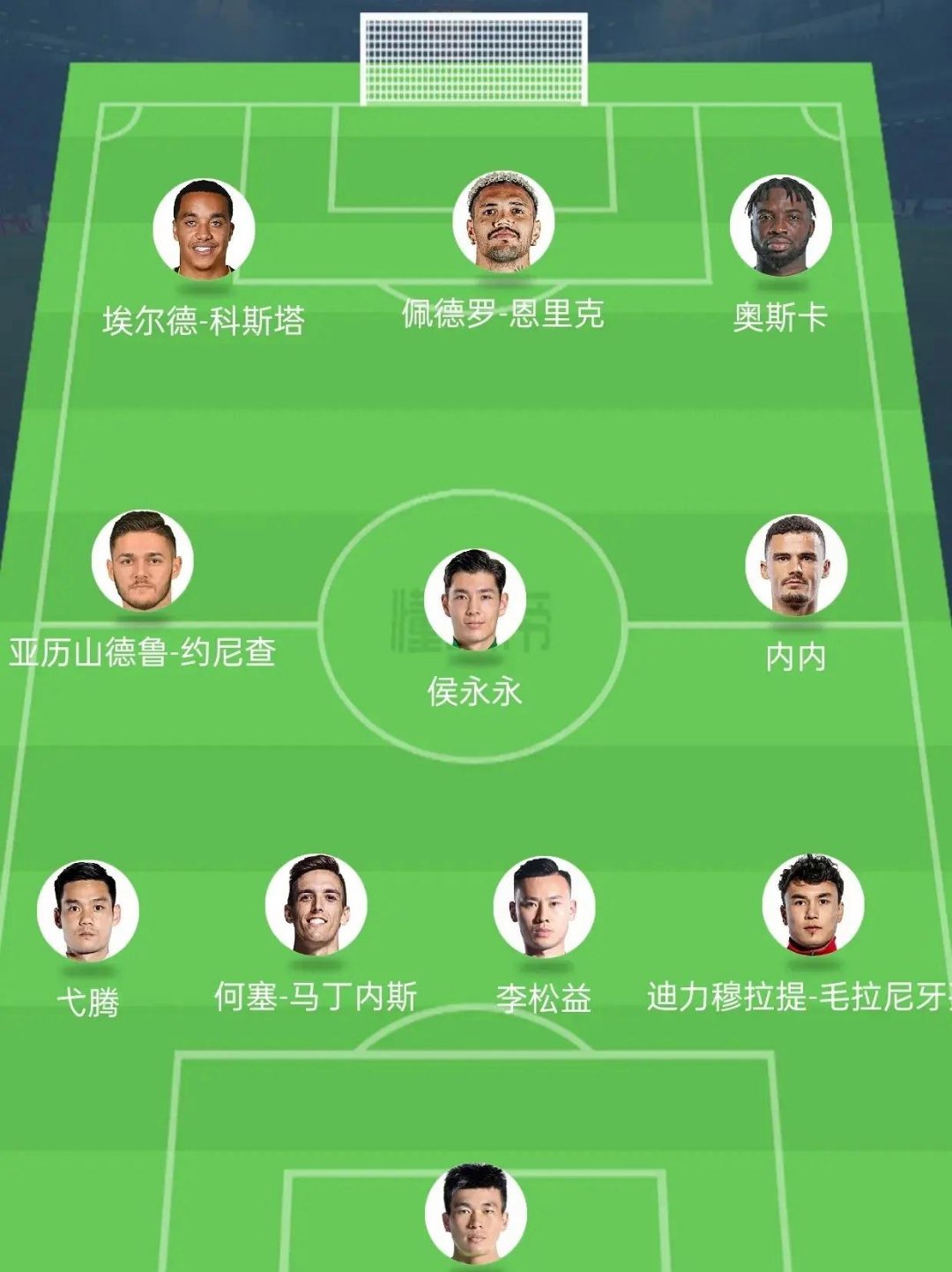 伊朗球队士气高昂，备战亚冠八强赛